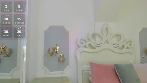 Snapshot of riby_ chatting on 7, 7, 2026 riby online show from 7, 7, 2026