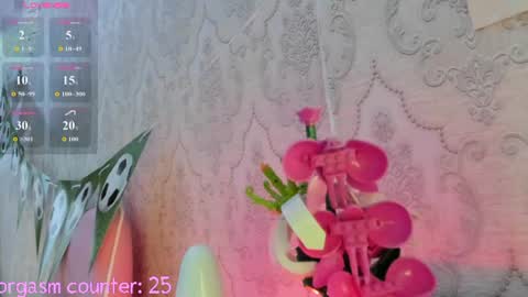 My name is Riley Like my broadcast pls 3 online show from 5, 7, 2026