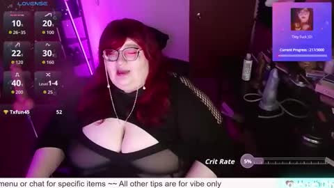 Snapshot of rileysynn chatting on 5, 6, 2026 RileySynn online show from 5, 6, 2026