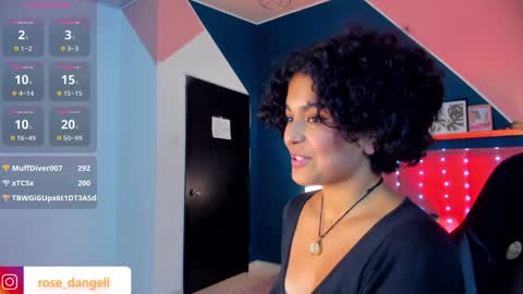 Rose online show from 17, 1, 2025