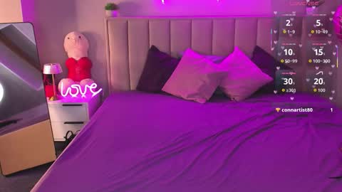 Snapshot of rose_dixon chatting on 3, 3, 2026 Kimberlly online show from 3, 3, 2026