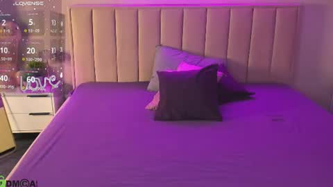 Snapshot of rose_dixon chatting on 21, 6, 2026 Kimberlly online show from 21, 6, 2026