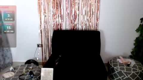 ruth_blue21 online show from 7, 3, 2026