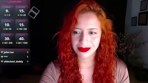 SARA online show from 8, 2, 2025