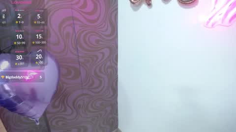Snapshot of salii_poison chatting on 7, 12, 2024 salii_poison online show from 7, 12, 2024