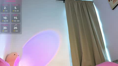 Snapshot of samantha_ros1 chatting on 13, 5, 2026 Samantha Ros online show from 13, 5, 2026