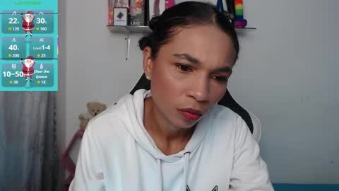 sam online show from 16, 1, 2026