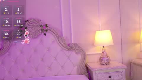 Samantha  online show from 27, 3, 2026