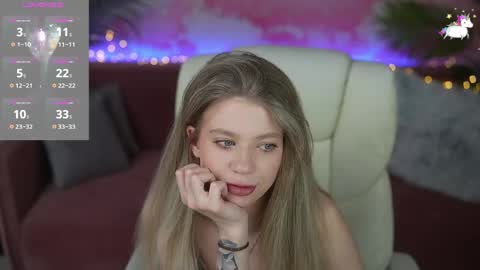 Snapshot of sandylay chatting on 3, 5, 2026 Sandy online show from 3, 5, 2026
