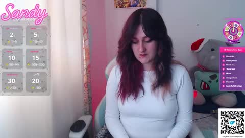 Snapshot of sandyprinss chatting on 6, 1, 2026 Sandy Prinss online show from 6, 1, 2026