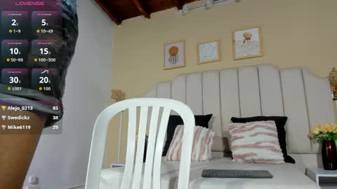 Snapshot of sara_hannks chatting on 16, 5, 2026 sara_hannks online show from 16, 5, 2026