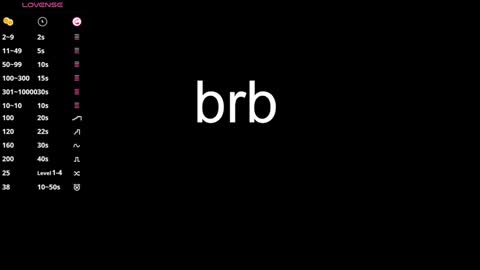 Sara online show from 7, 1, 2025