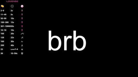 Sara online show from 22, 1, 2025