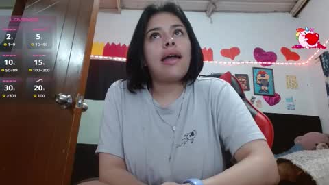 Snapshot of saray_extrovert1 chatting on 3, 12, 2025 Sara Jimenez online show from 3, 12, 2025