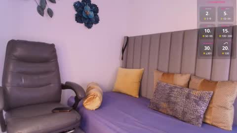 Snapshot of saraymonroe chatting on 17, 1, 2026 Saray online show from 17, 1, 2026