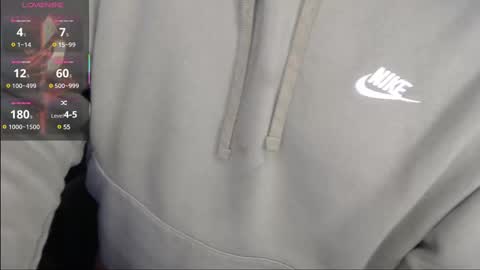 Snapshot of sarf25 chatting on 11, 2, 2025 sarf25 online show from 11, 2, 2025