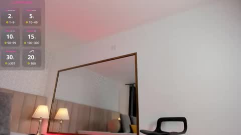 Sasha online show from 8, 2, 2026