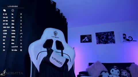    im expecting 300 thumbs up on my altar online show from 4, 3, 2026