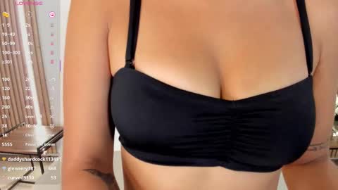 Snapshot of scarlethroa chatting on 2, 3, 2026 scarlethroa online show from 2, 3, 2026