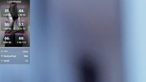 Scarlett online show from 14, 2, 2025