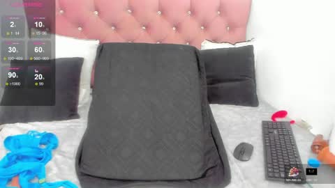 Snapshot of scarlett_sex_20 chatting on 8, 5, 2026 scarlett_sex_20 online show from 8, 5, 2026