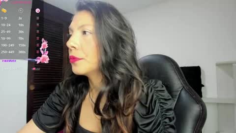 Snapshot of selenakyle92_ chatting on 5, 6, 2026 Selena online show from 5, 6, 2026