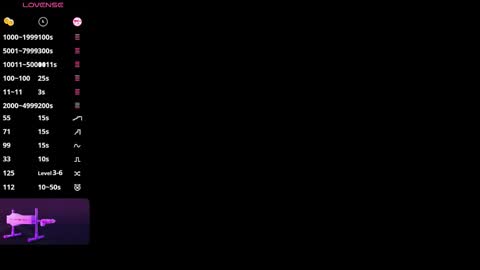 Lina online show from 17, 1, 2026