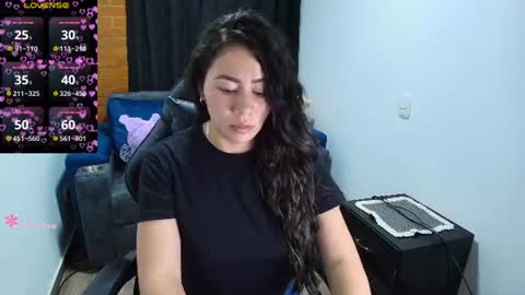 Snapshot of sexy_kendall24 chatting on 8, 7, 2026 laura online show from 8, 7, 2026