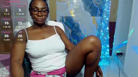 sexyhanny4u online show from 29, 5, 2026