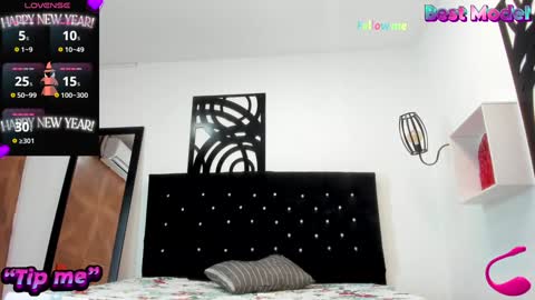 Snapshot of shanelle__ chatting on 22, 1, 2025 S H A N E L L E online show from 22, 1, 2025
