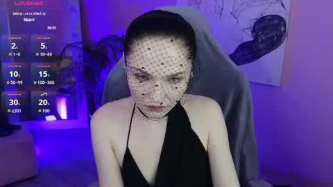 Snapshot of sharpsilence chatting on 8, 7, 2026 Mistress Silence online show from 8, 7, 2026