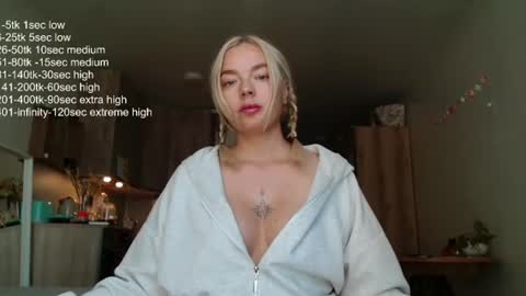 Snapshot of siberian_girl_ chatting on 24, 6, 2026 Eva online show from 24, 6, 2026