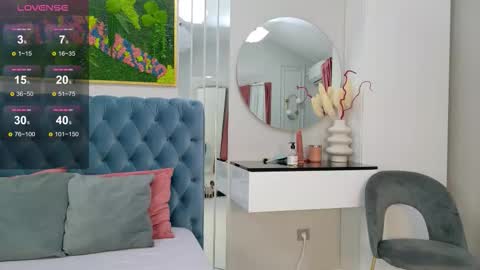 Snapshot of siennapierce chatting on 7, 10, 2025 Sienna online show from 7, 10, 2025