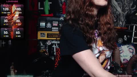 Allmylinkssilentmary666 online show from 21, 1, 2025