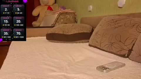 Snapshot of silviasexyy chatting on 8, 7, 2026 miss Anna online show from 8, 7, 2026