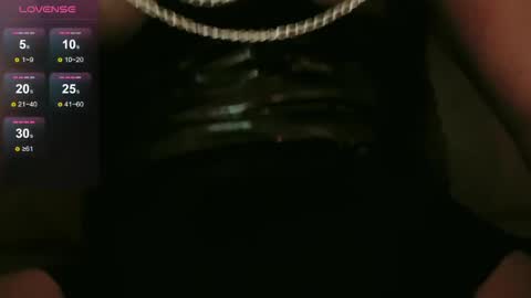 Snapshot of sisgirl987 chatting on 2, 6, 2026 Sisgirl987 online show from 2, 6, 2026