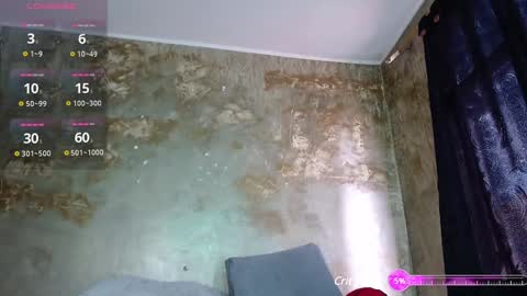 Snapshot of skinny_yizz chatting on 14, 1, 2025 Only Pvt online show from 14, 1, 2025