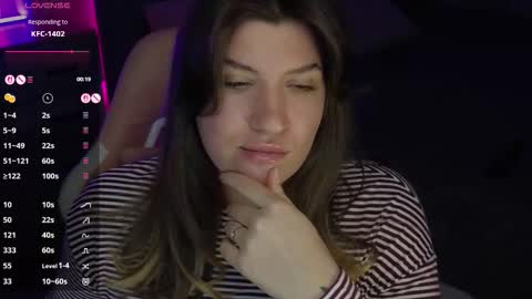 Snapshot of sofia__fairy chatting on 19, 2, 2026 Sofia Lush is active PVT is open Welcome to the world of pleasure online show from 19, 2, 2026