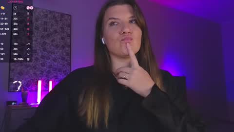 Sofia Lush is active  PVT is open  Welcome to the world of pleasure online show from 9, 7, 2026