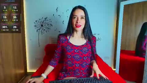 Snapshot of sofia_k_rock chatting on 11, 1, 2026 Sofia Kuleth online show from 11, 1, 2026