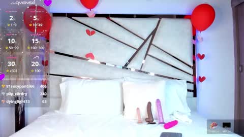 sofijohnsonx online show from 23, 2, 2025