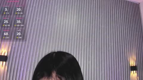 Sophi online show from 21, 1, 2025