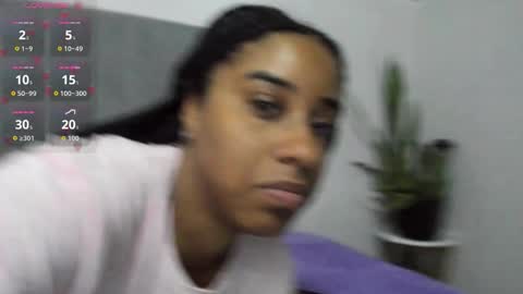 sophia_ebony___ online show from 18, 2, 2026