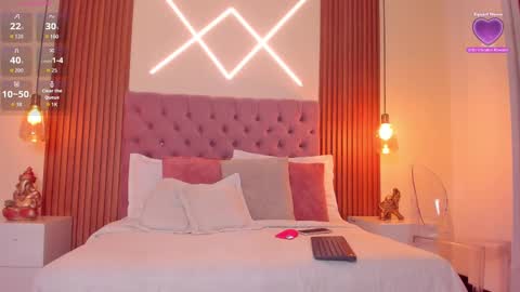 sophia_turneer online show from 1, 11, 2025