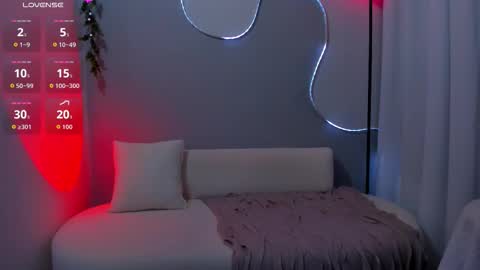 Snapshot of sophiee_s chatting on 18, 1, 2026 Sophie online show from 18, 1, 2026