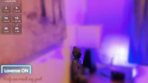 Sophie  online show from 24, 1, 2025