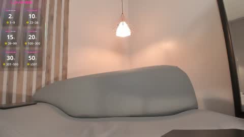 sophieharris__ online show from 9, 7, 2026