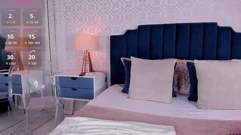 SophyJones online show from 31, 10, 2025