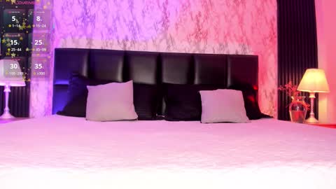 Amelia      GTM-5 817       IG Spicychoco am online show from 3, 10, 2025