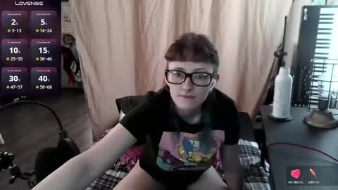 Stormythunder online show from 12, 1, 2025